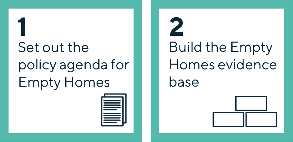 Step 1: Set out the policy agenda for empty homes. Step 2: Build the Empty Homes evidence base